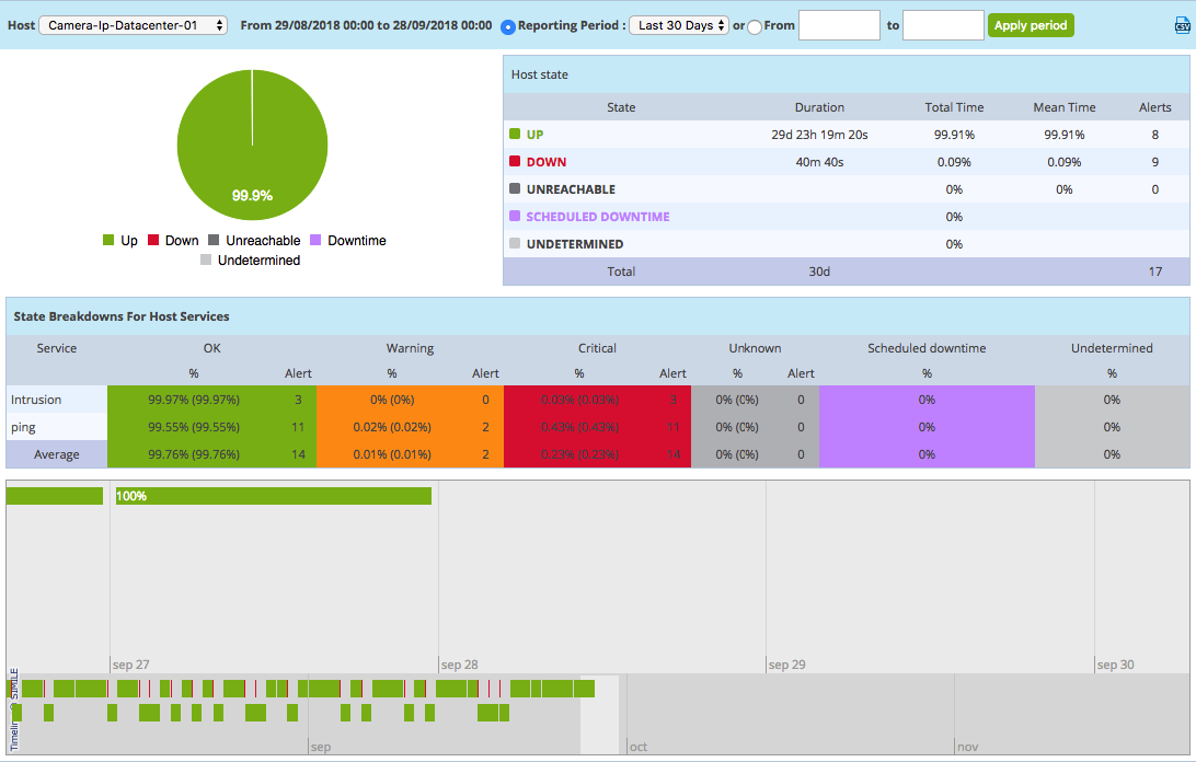 ../_images/ehostdashboard.png