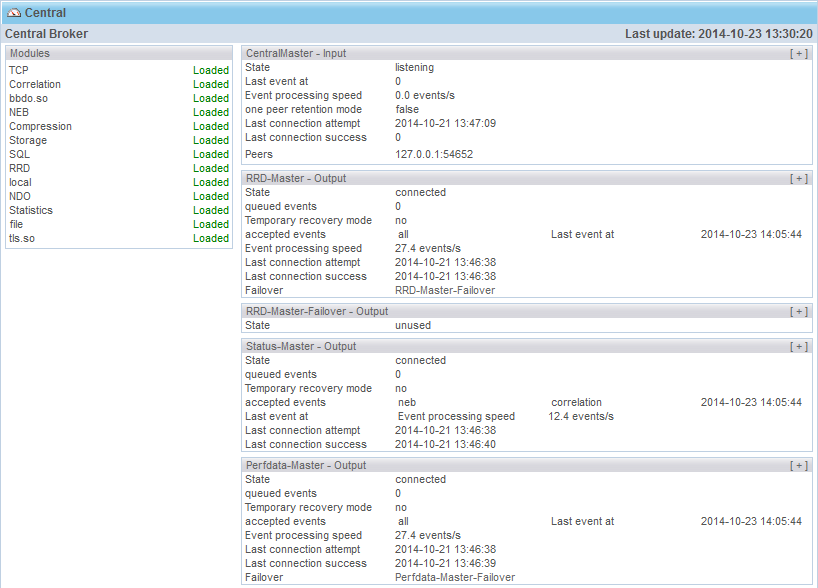 ../_images/03statsbroker.png