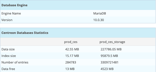 ../_images/Global-DB-Information.png