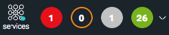 ../_images/services_state.png