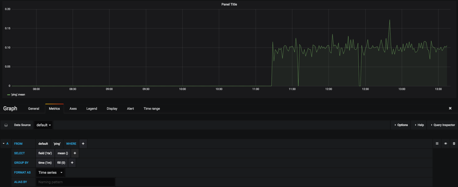 ../_images/visualize_data_grafana.png
