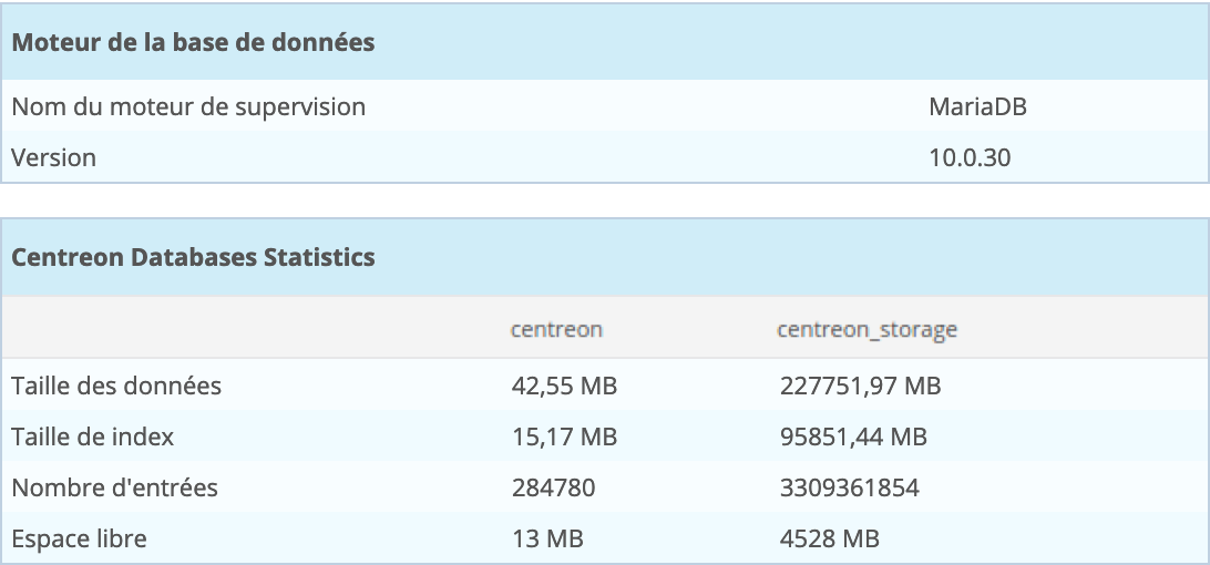 ../_images/Global-DB-Information.png