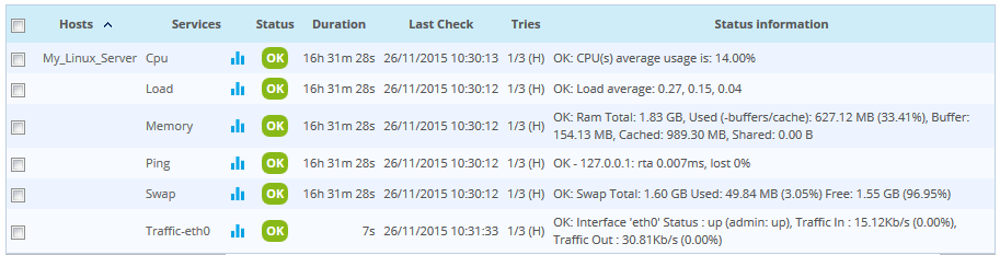 ../_images/add_svc_template_monitoring.png