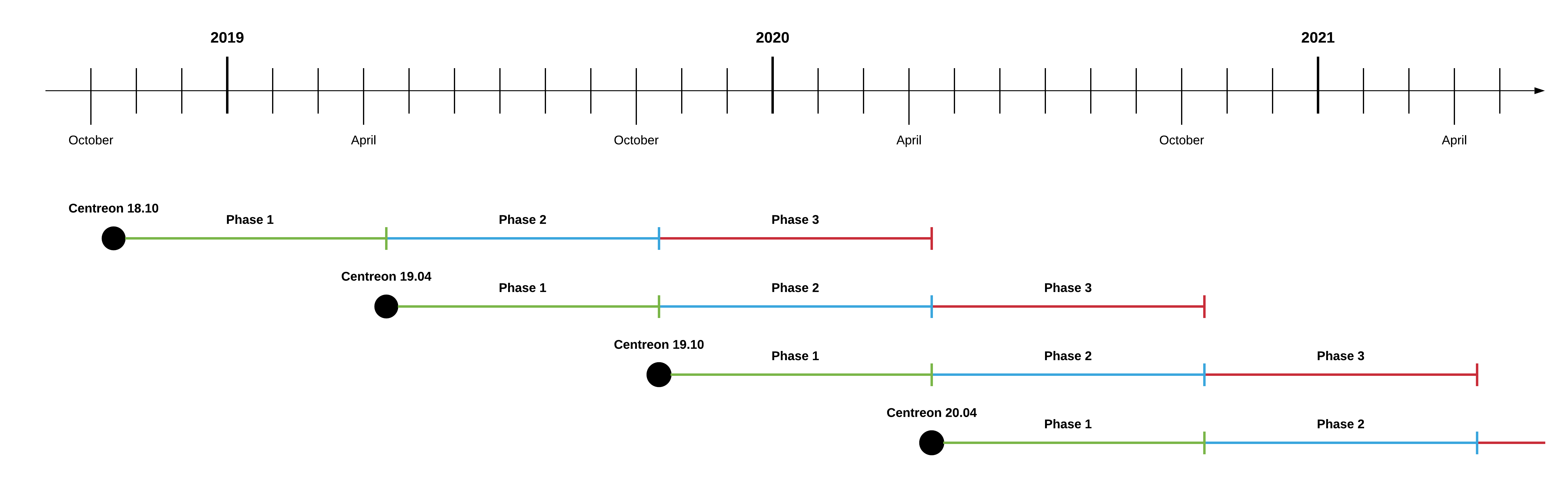 _images/lifecycle.png