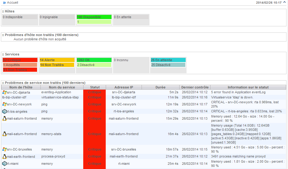 ../../_images/02tacticaloverview.png