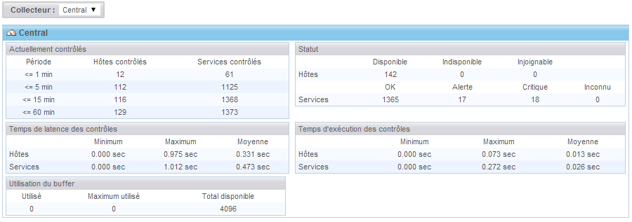 ../../_images/03statsordonnanceur.png