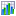 column-chart