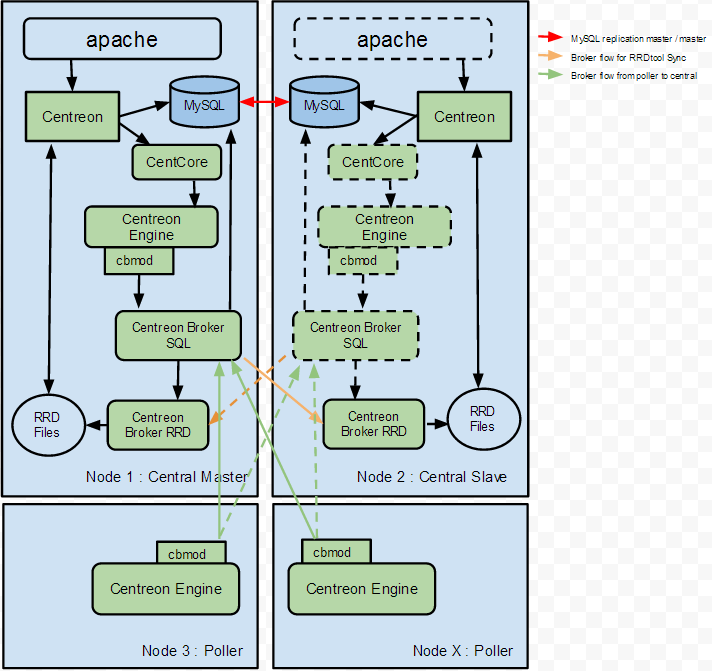 ../_images/dschema.png