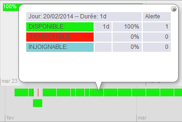 ../_images/edayavailability.png