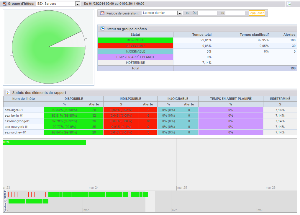 ../_images/ehostgroupdashboard.png