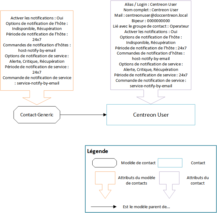 ../../_images/09contactmodel.png