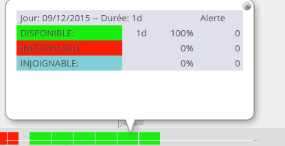 ../_images/edayavailability.png