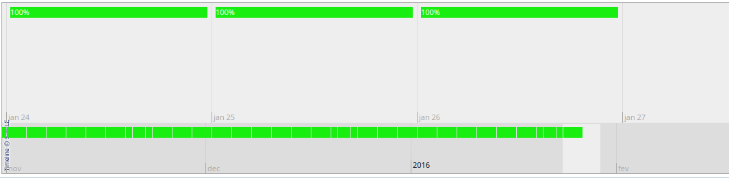 ../_images/ehistoricalstatus.png