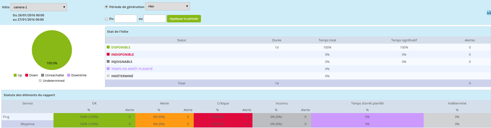 ../_images/ehostdashboard.png