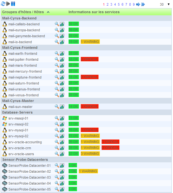 ../_images/04servicelistbyhostgroup.png