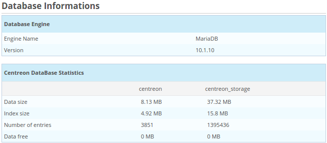 ../../../_images/Global-DB-Information.png