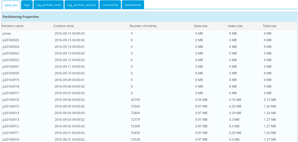 ../../../_images/partitioning-state.png